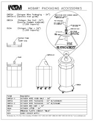 Link to Hobart Octagon Products PDF Download